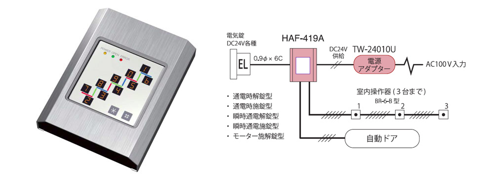 アイホン EL-5BY 家庭用電気錠システム5安心 解錠ボタン EL5BY - 2